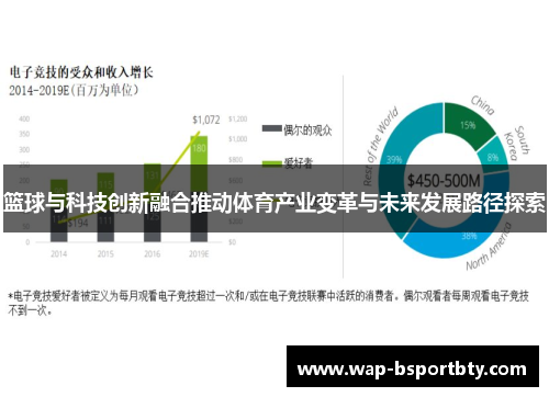 篮球与科技创新融合推动体育产业变革与未来发展路径探索