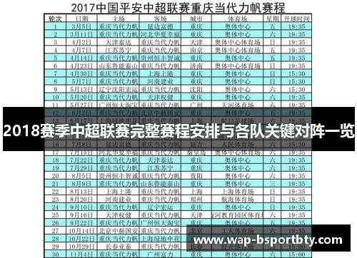 2018赛季中超联赛完整赛程安排与各队关键对阵一览