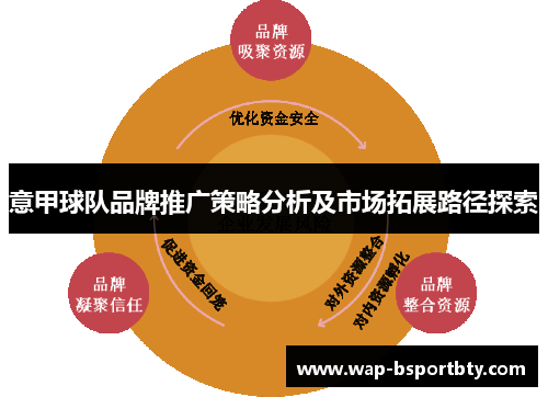 意甲球队品牌推广策略分析及市场拓展路径探索