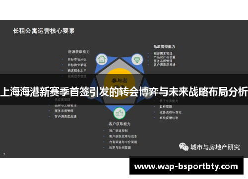 上海海港新赛季首签引发的转会博弈与未来战略布局分析