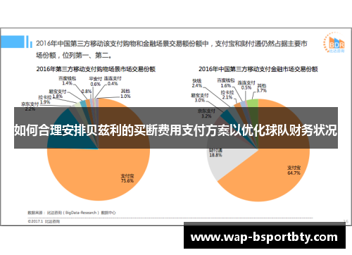 如何合理安排贝兹利的买断费用支付方案以优化球队财务状况
