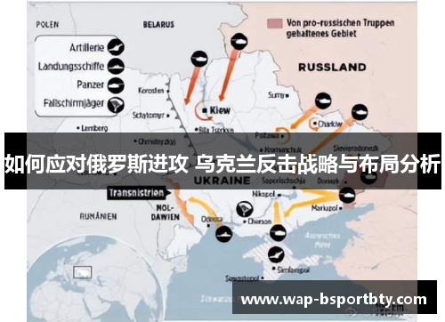 如何应对俄罗斯进攻 乌克兰反击战略与布局分析