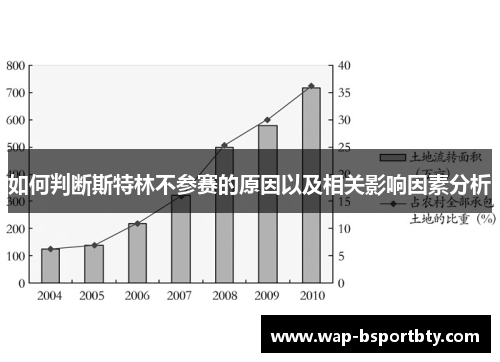 如何判断斯特林不参赛的原因以及相关影响因素分析