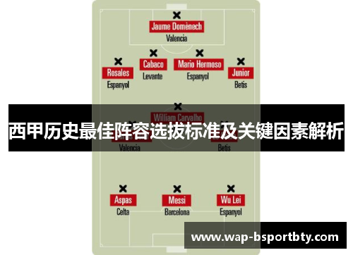 西甲历史最佳阵容选拔标准及关键因素解析